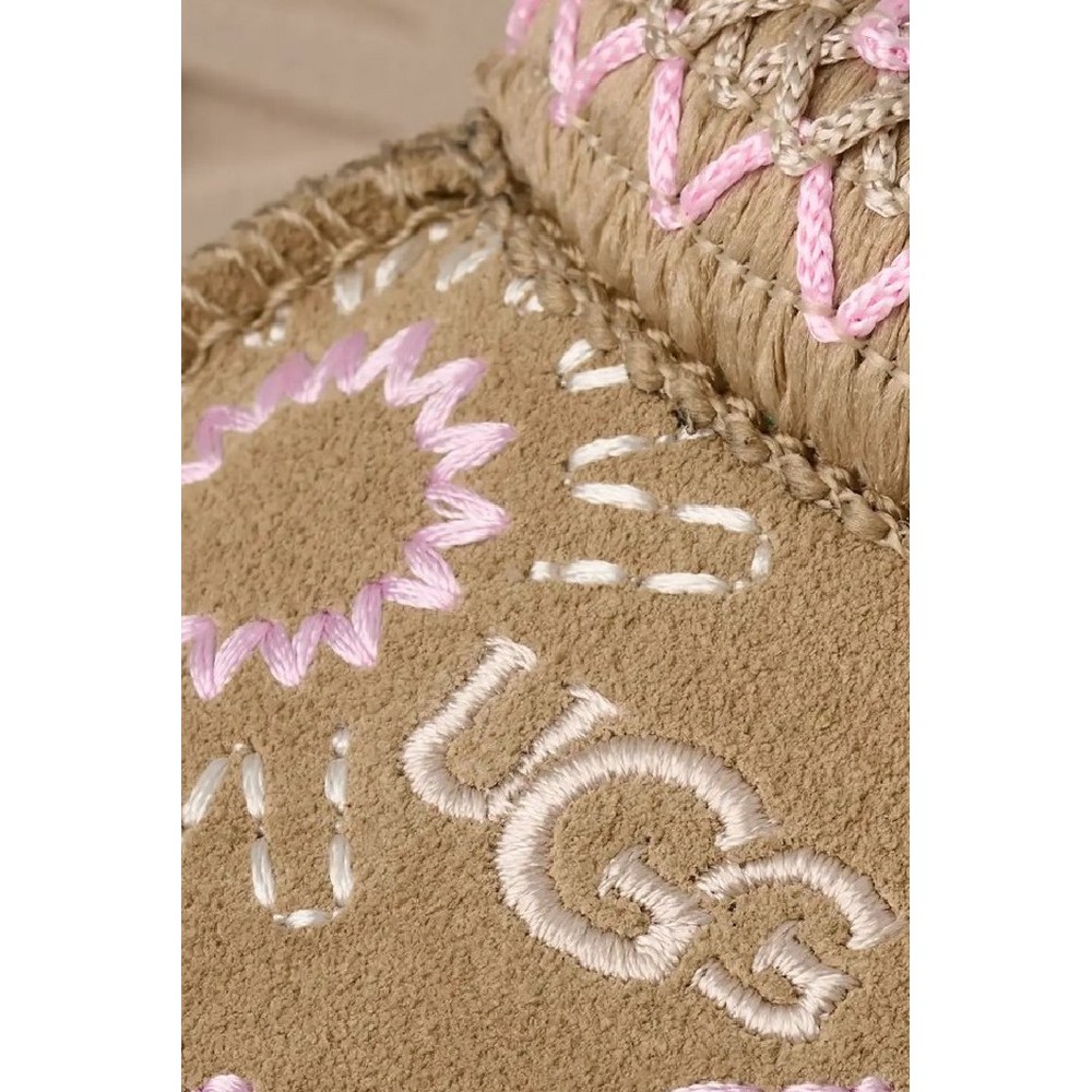 UGG TAZZ SUN STITCH 1178193 ΠΑΝΤΟΦΛΑ ΓΥΝΑΙΚΕΙΑ MDSD